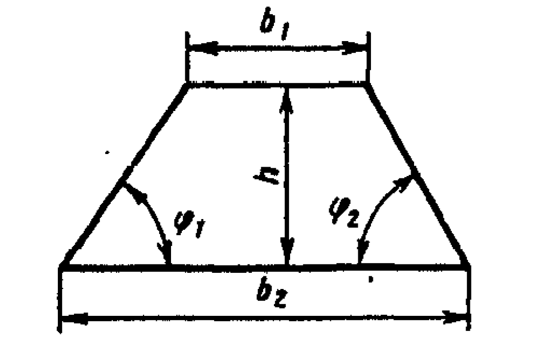 Trapezoidal pipe